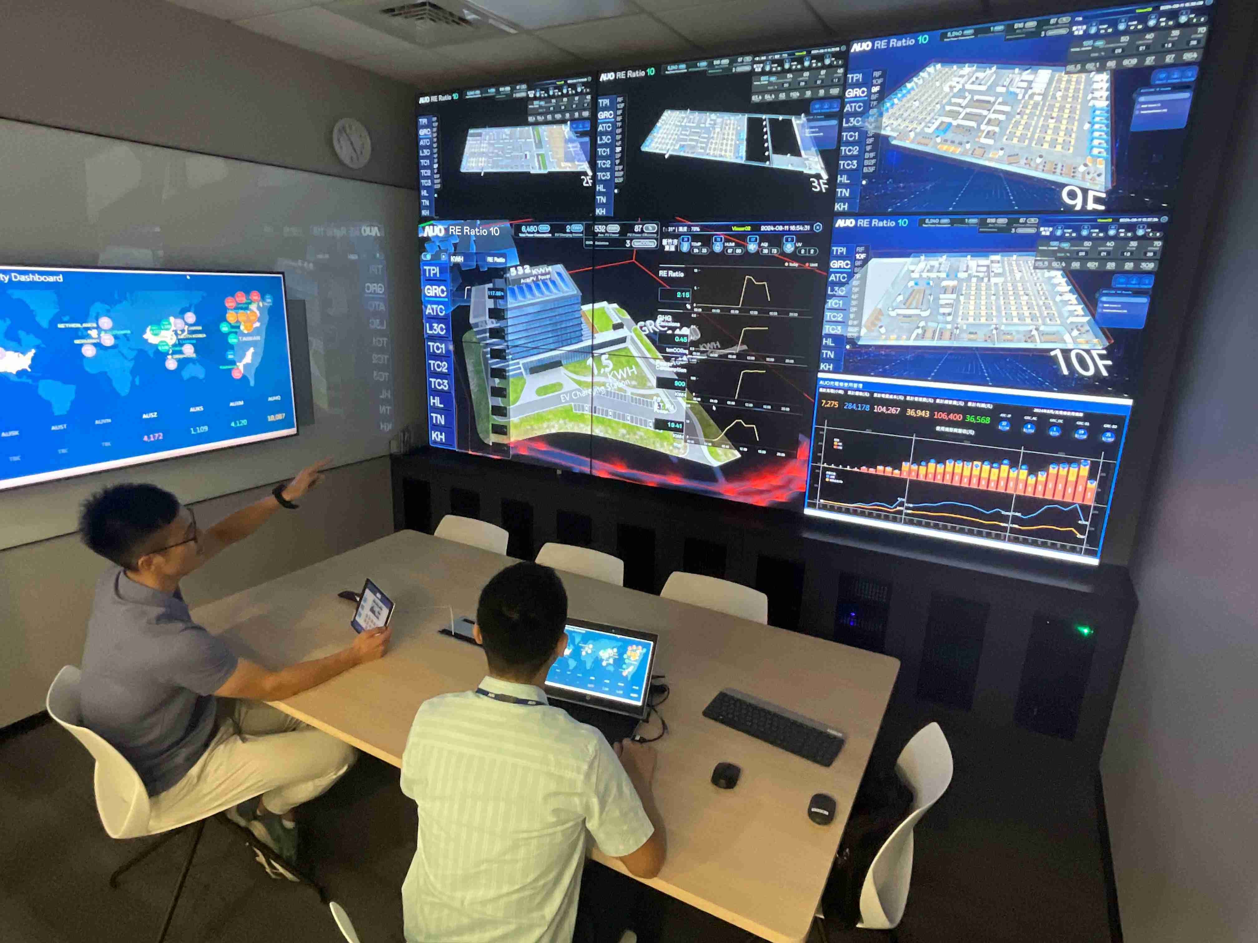 彩霸王透过子公司彩霸王宇沛之多任务智能楼宇系统，，，实时监控空调、、照明、、绿电的运作情形，，提升用电管理效能，，，，进行用电优化与耗能设备汰换等节能减碳措施